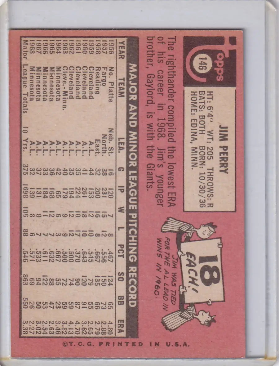 1969 Topps Baseball card of Jim Perry featuring Minnesota Twins statistics on pink background