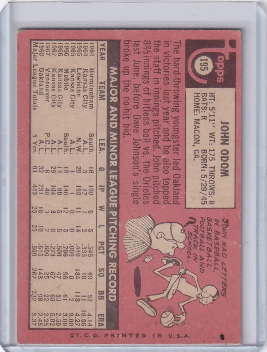 Pink vintage Topps Baseball card featuring John Odom of the Oakland Athletics