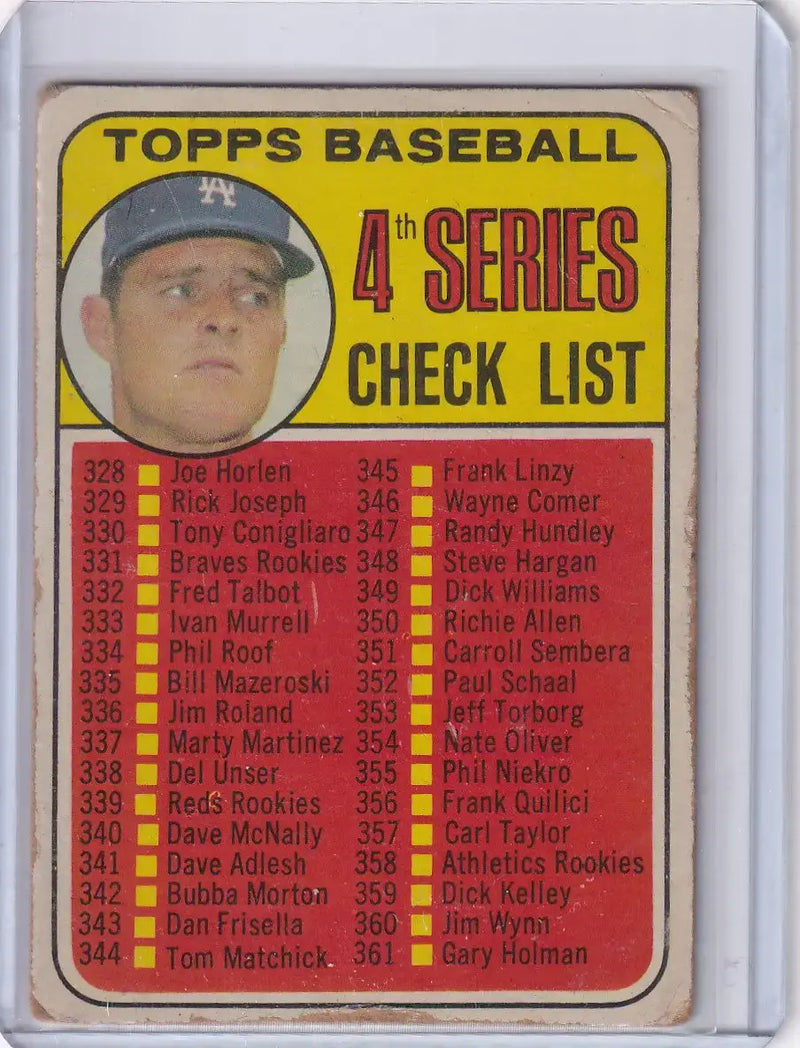 1969 Topps Baseball #314 Checklist (#328-425) Don Drysdale - Los Angeles Dodgers