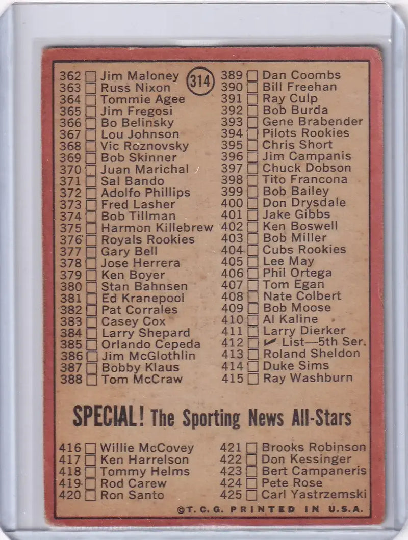 1969 Topps Baseball #314 Checklist (#328-425) Don Drysdale - Los Angeles Dodgers