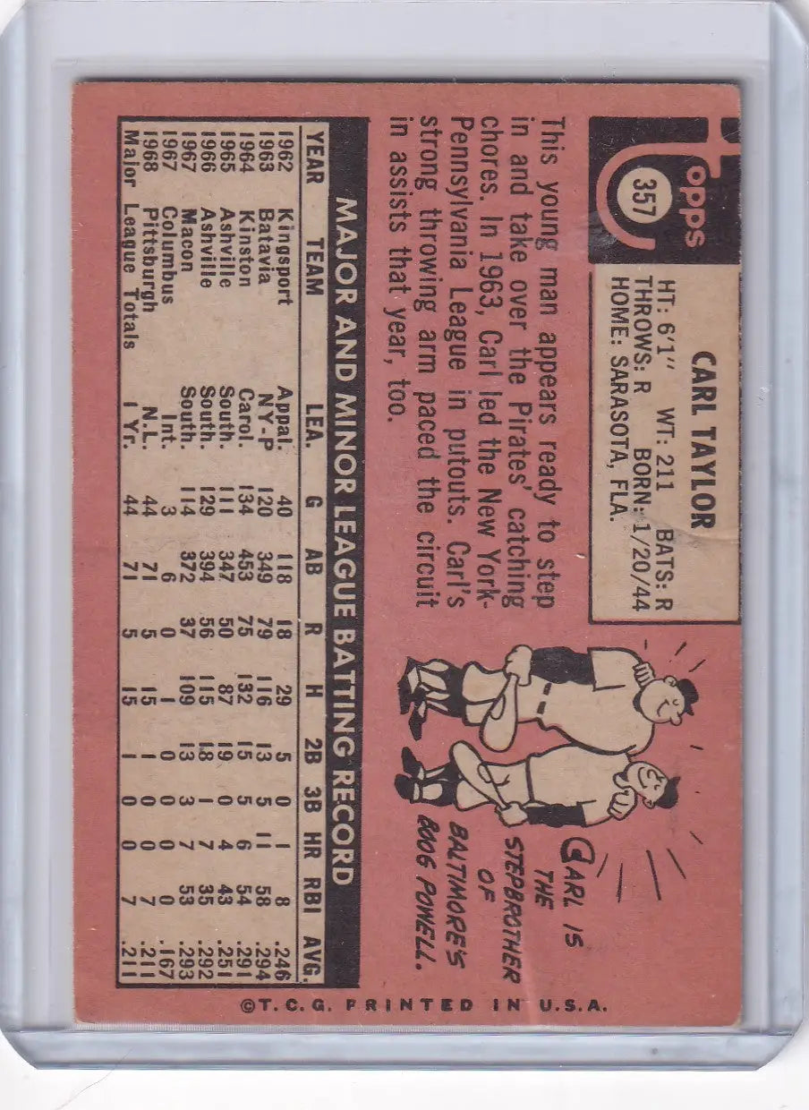 Vintage 1969 Topps Baseball Card of Carl Taylor featuring Pittsburgh Pirates stats and illustration