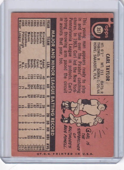 Vintage 1969 Topps Baseball Card of Carl Taylor featuring Pittsburgh Pirates stats and illustration