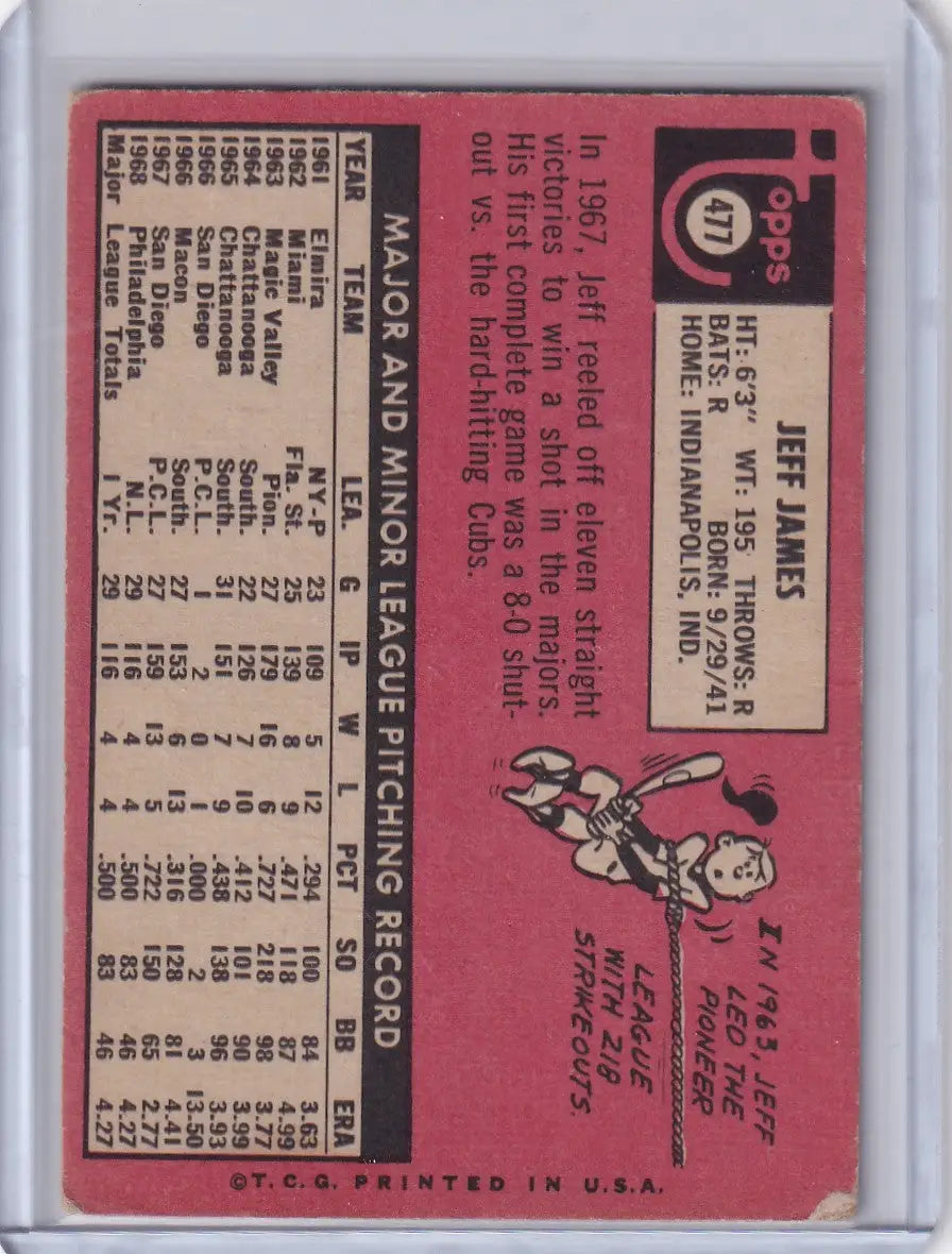 Vintage Topps Baseball card of Jeff James with Philadelphia Phillies stats and illustration