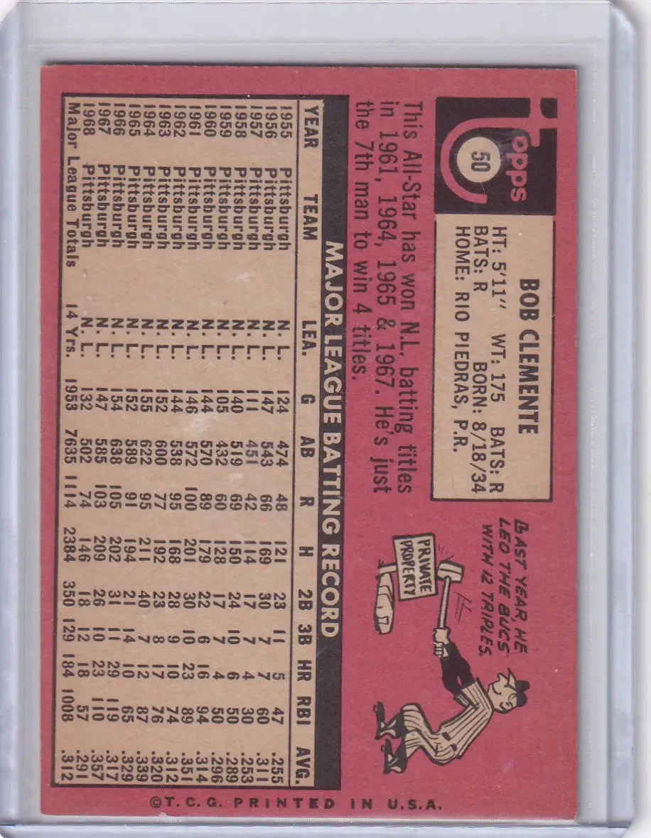 1969 Topps Baseball #50 Roberto Clemente - Pittsburgh Pirates - Baseball Card Single