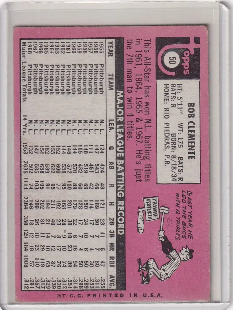1969 Topps Baseball #50 Roberto Clemente - Pittsburgh Pirates