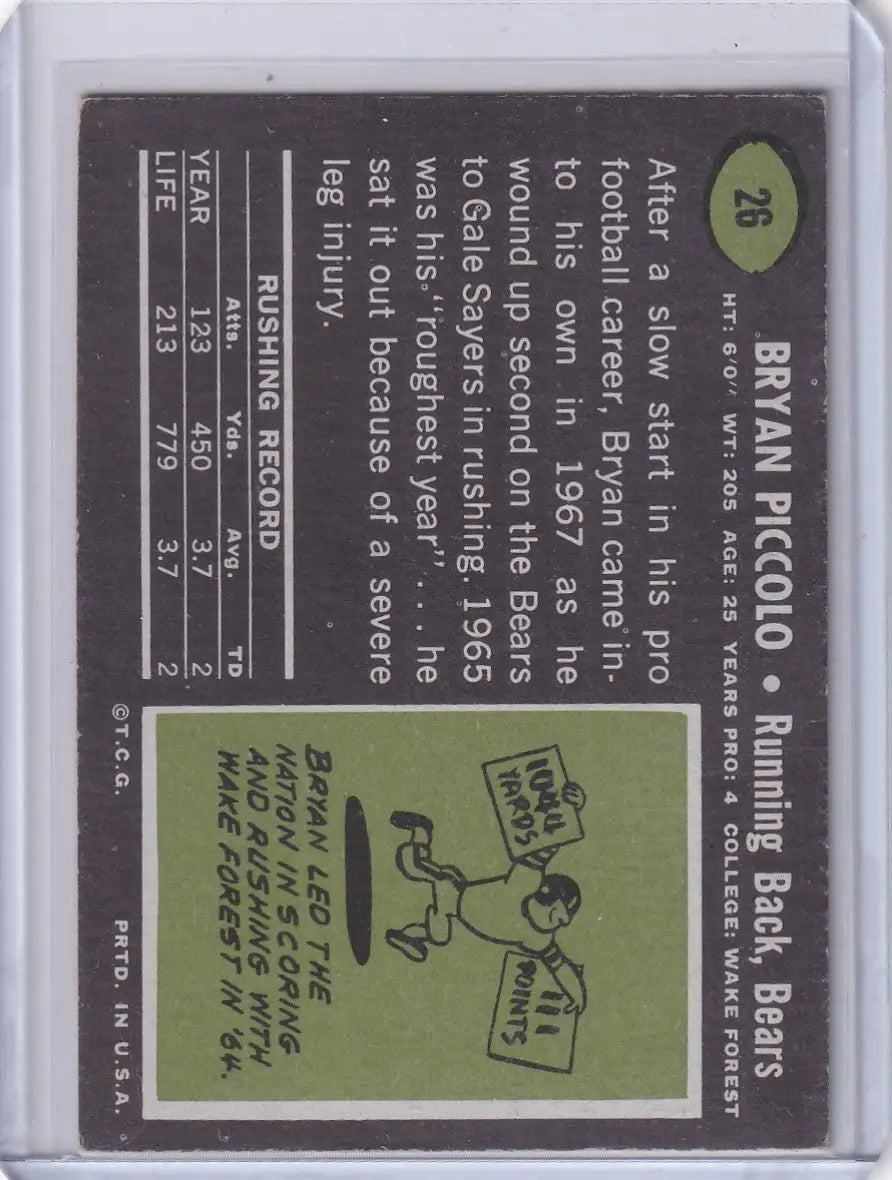 Trading card of Bryan Picolo from Topps Football, featuring comic strip and nutrition facts