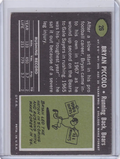 Trading card of Bryan Picolo from Topps Football, featuring comic strip and nutrition facts