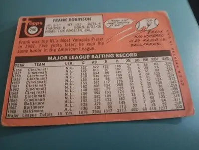 1969 Topps - Frank Robinson #250. Orioles. Front crease. Corner wear. VG - Baseball Card Single
