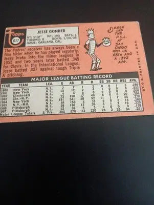1969 Topps - High # Jesse Gonder #617. San Diego Padres. EX - Baseball Card Single