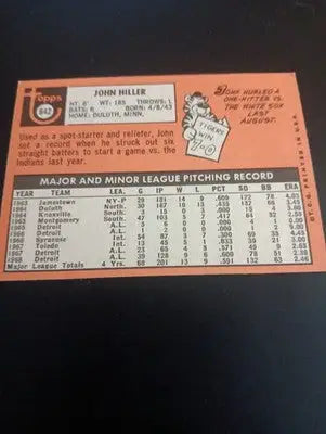 1969 Topps - High # John Hiller #642. Detroit Tigers. EX+ - NRMT - Baseball Card Single