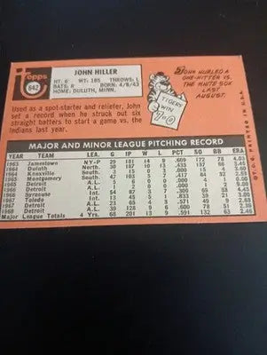 1969 Topps - High # John Hiller #642. Detroit Tigers. EX+ - NRMT - Baseball Card Single