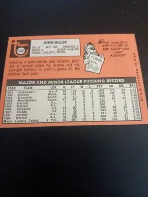 1969 Topps - High # John Hiller #642. Detroit Tigers. EX+ - NRMT - Baseball Card Single