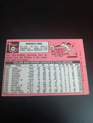 1969 Topps - Roberto Pena #184. San Diego Padres. EX+ - Baseball Card Single