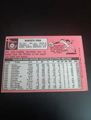 1969 Topps - Roberto Pena #184. San Diego Padres. EX+ - Baseball Card Single
