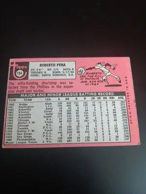 1969 Topps - Roberto Pena #184. San Diego Padres. EX+ - Baseball Card Single