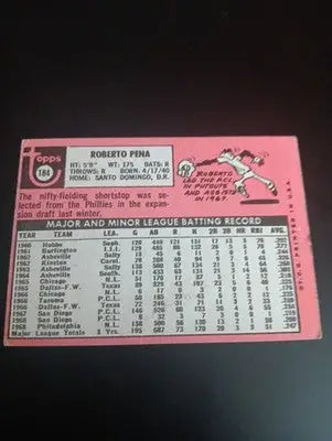 1969 Topps - Roberto Pena #184. San Diego Padres. EX+ - Baseball Card Single