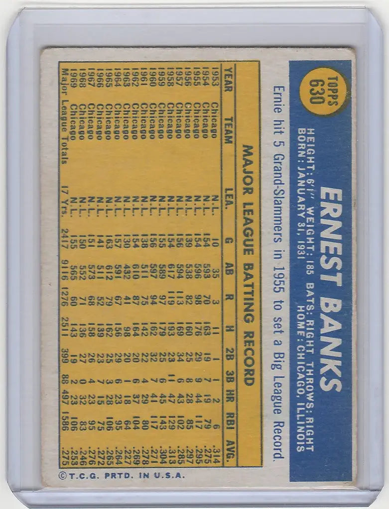 1970 Topps #630 Ernie Banks Chicago Cubs card featuring player statistics and information