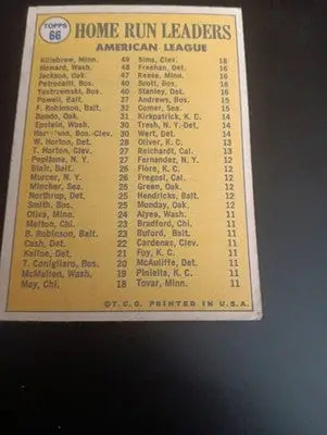 1970 Topps - AL HR leaders Reggie Jackson H. Killebrew F. Howard #66. VG - VG+ - Baseball Card Single