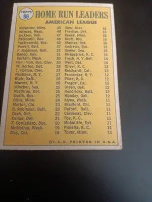 1970 Topps - AL HR leaders Reggie Jackson H. Killebrew F. Howard #66. VG - VG+ - Baseball Card Single