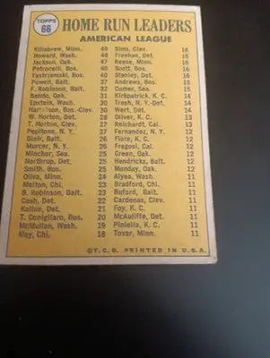 1970 Topps - AL HR leaders Reggie Jackson H. Killebrew F. Howard #66. VG - VG+ - Baseball Card Single