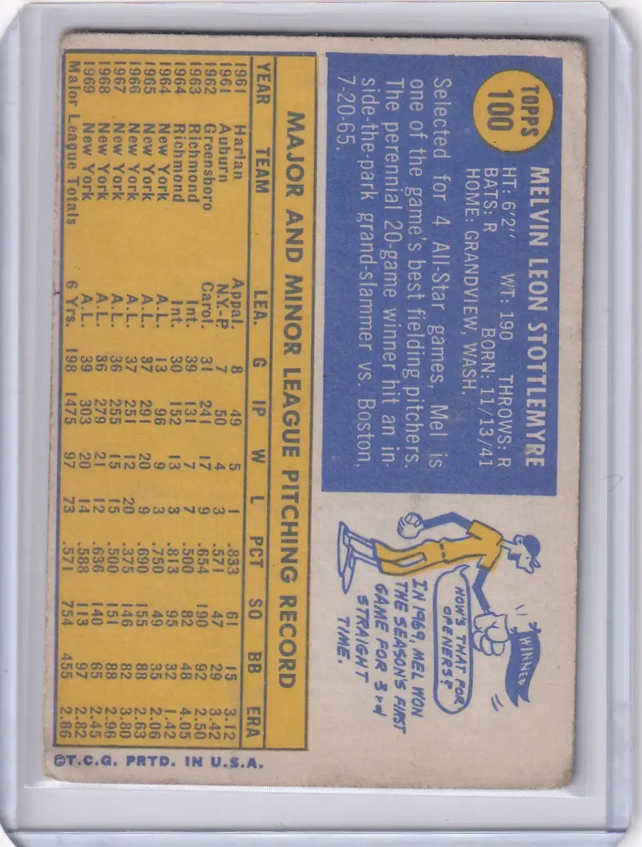 Vintage Topps Baseball card of Mel Stottlemyre, featuring New York Yankees stats and illustration