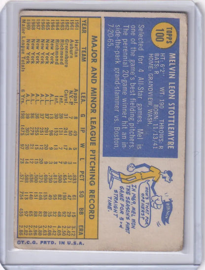 Vintage Topps Baseball card of Mel Stottlemyre, featuring New York Yankees stats and illustration