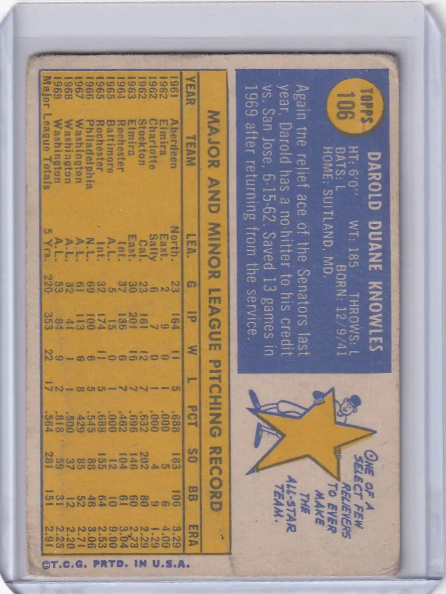 Topps Baseball card featuring Darold Knowles with player stats and cartoon star character