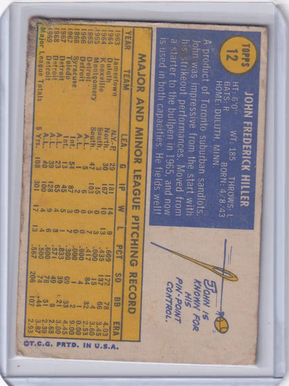 Vintage Topps Baseball card of John Hiller with Detroit Tigers statistics and biography