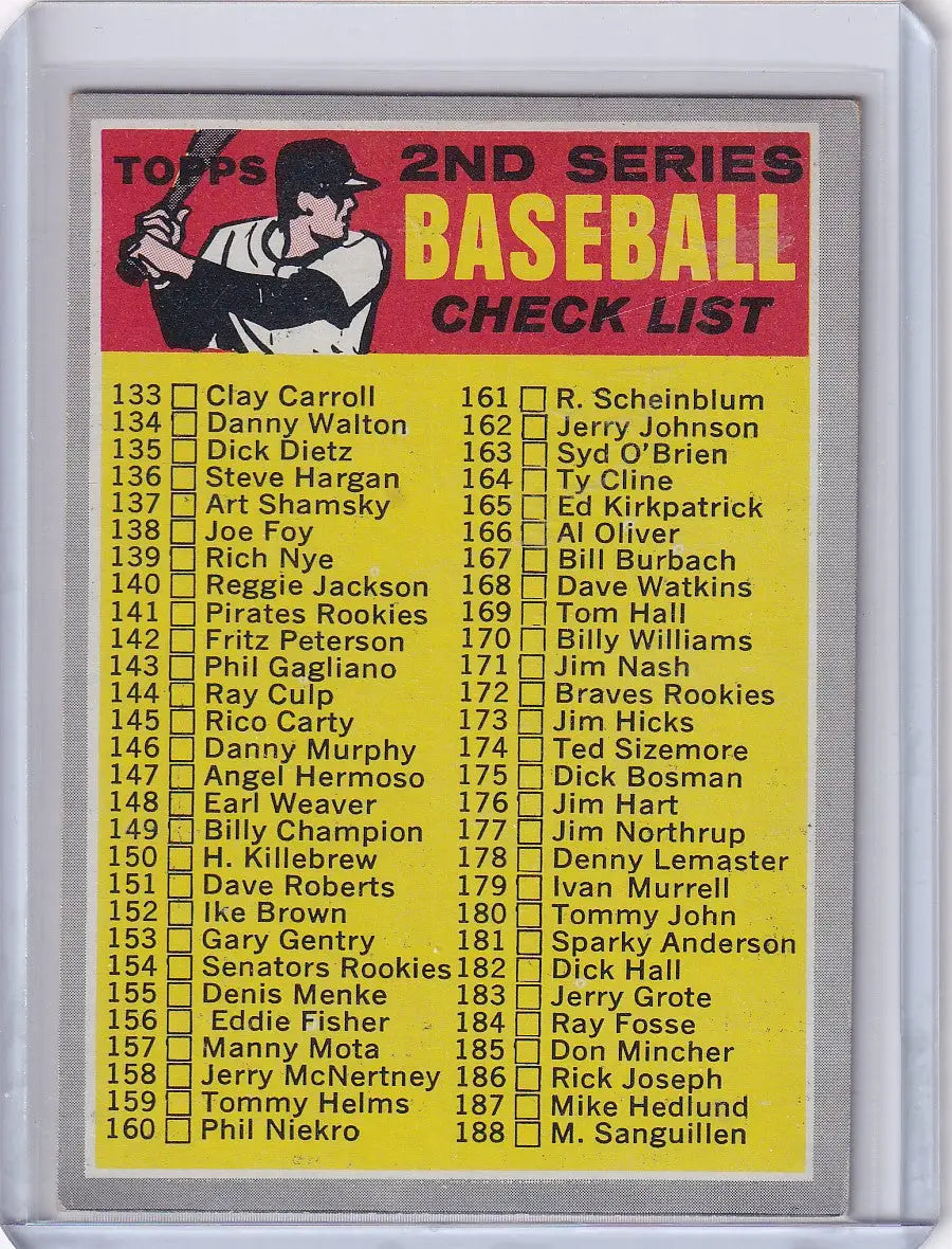 1970 Topps Baseball #128 2nd Series Checklist (#133-263)