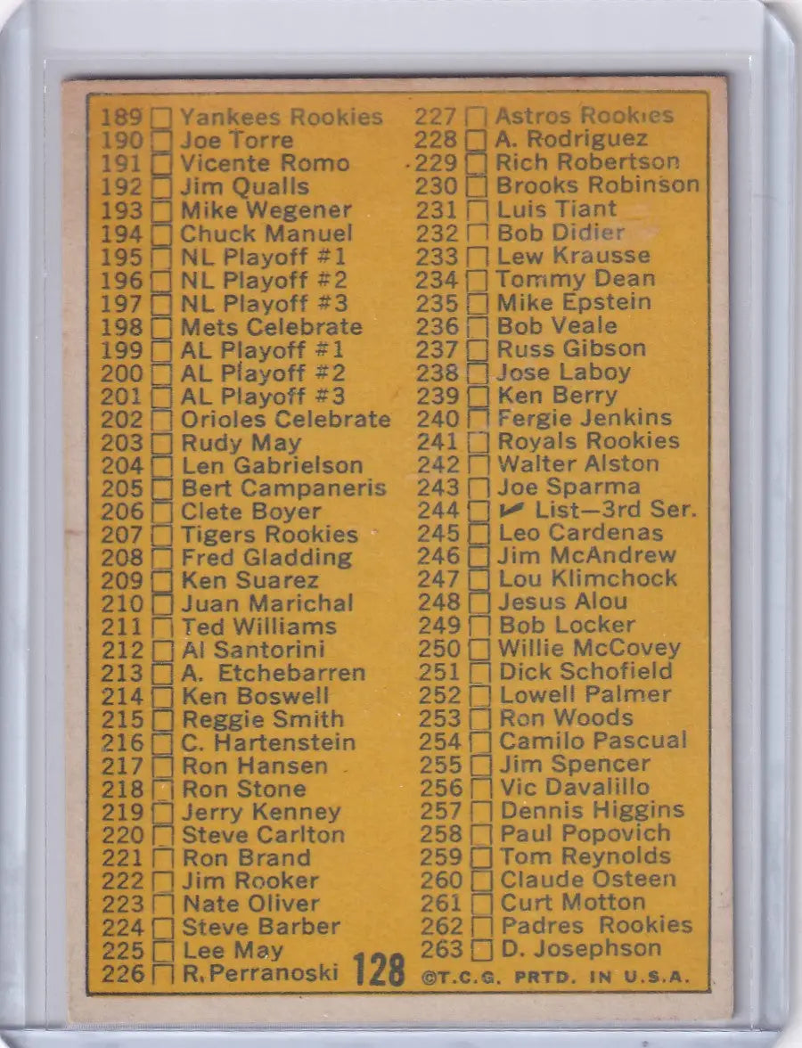 1970 Topps Baseball #128 2nd Series Checklist (#133-263)