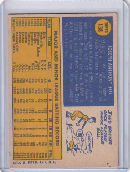 Vintage Topps Baseball card featuring Joe Foy with New York Mets player statistics