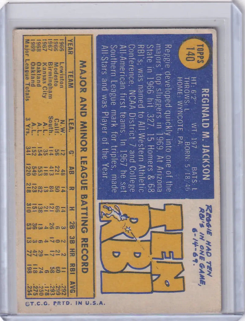 1970 Topps Baseball #140 Reggie Jackson - Oakland Athletics