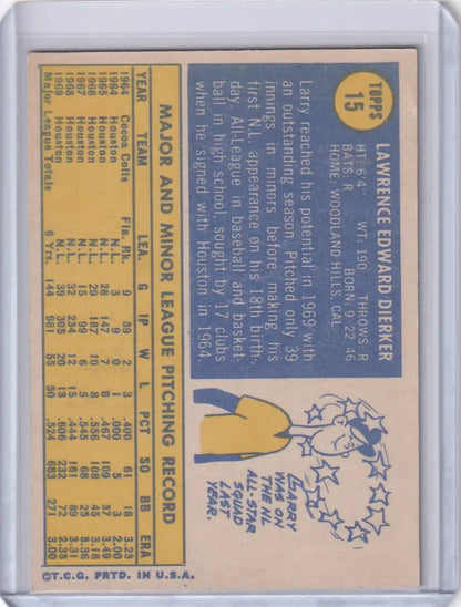 Vintage Topps Baseball card of Larry Dierker featuring Houston Astros stats and bio