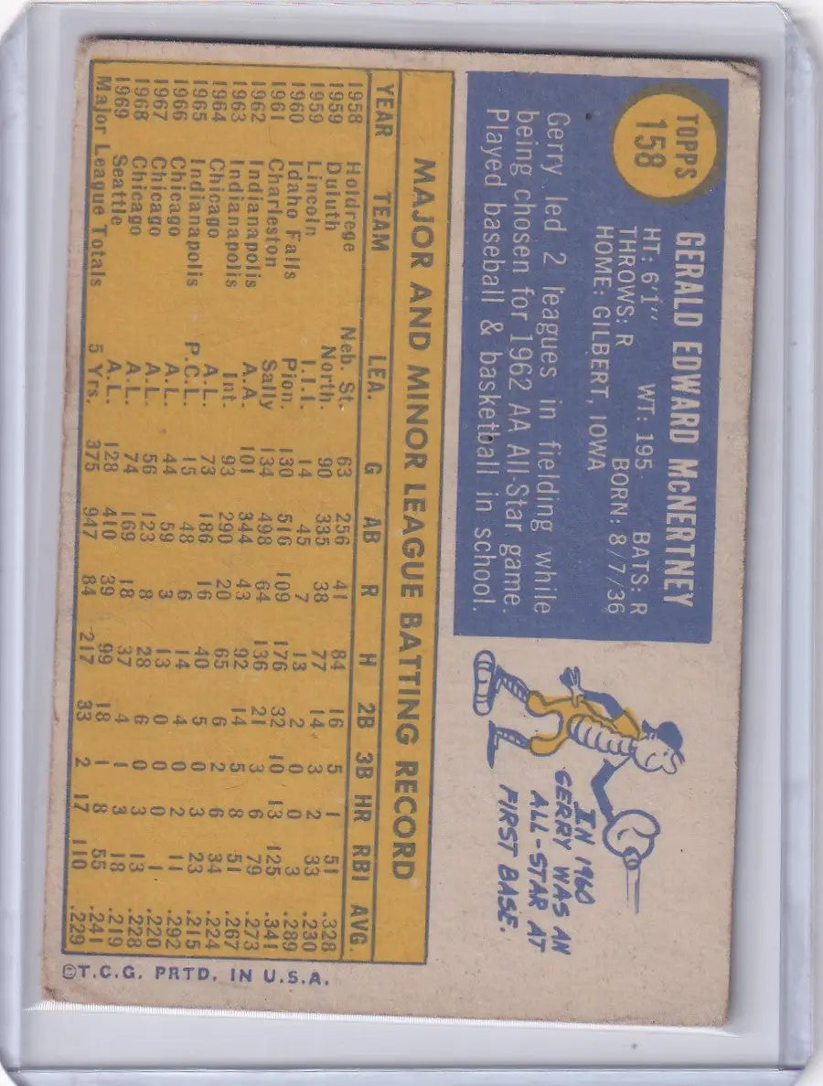 Vintage 1970 Topps Baseball card of Jerry McNertney from Seattle Pilots with stats