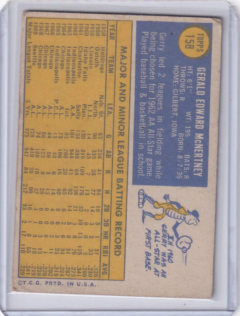 Vintage 1970 Topps Baseball card of Jerry McNertney from Seattle Pilots with stats