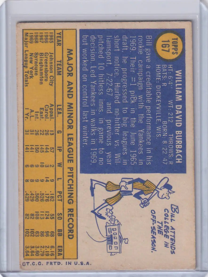 Back of 1970 Topps Baseball #167 Bill Burbach trading card with Yankees stats and illustration