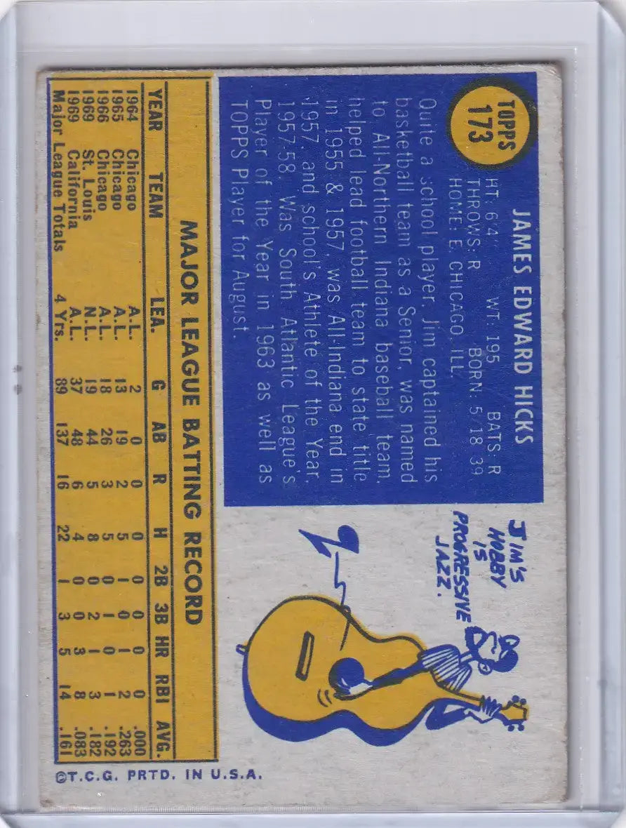 1970 Topps Baseball #173 Jim Hicks - California Angels