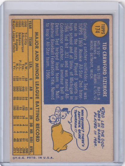 Back of 1970 Topps Baseball #174 Ted Sizemore card with Dodgers stats and illustration