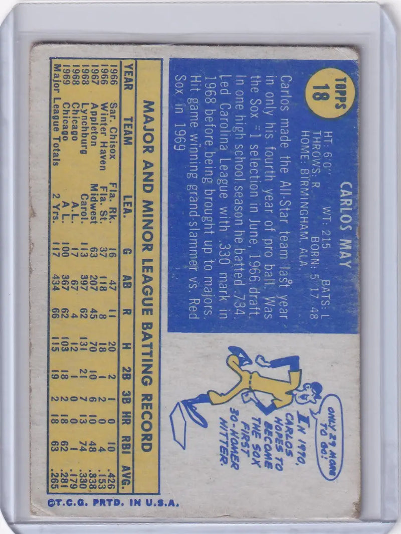 Baseball trading card of 1970 Topps Baseball #18 Carlos May, Chicago White Sox player