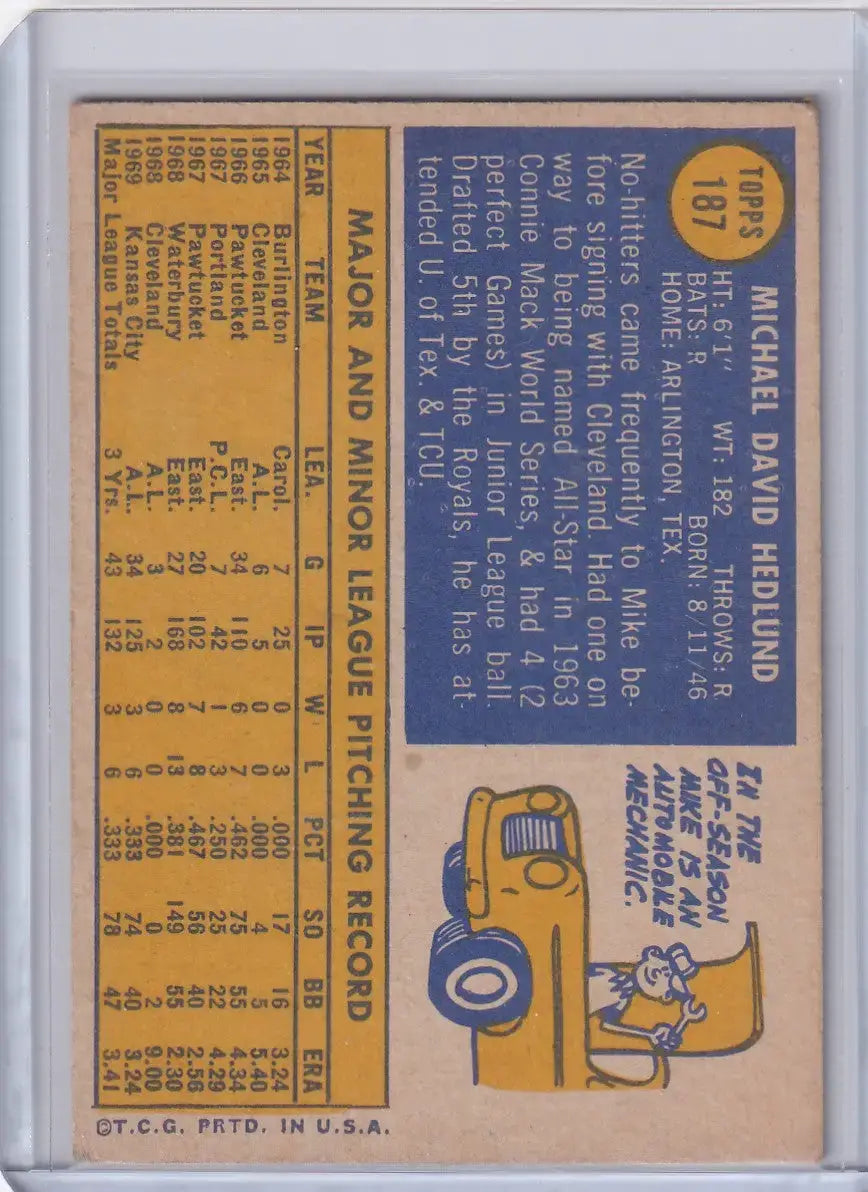 1970 Topps Baseball #187 Mike Hedlund - Kansas City Royals