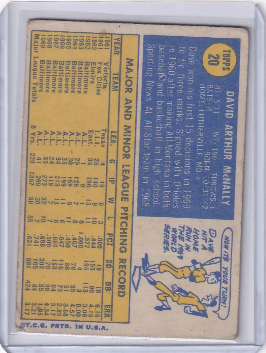 Baseball trading card of Dave McNally from Topps Baseball, Baltimore Orioles player stats