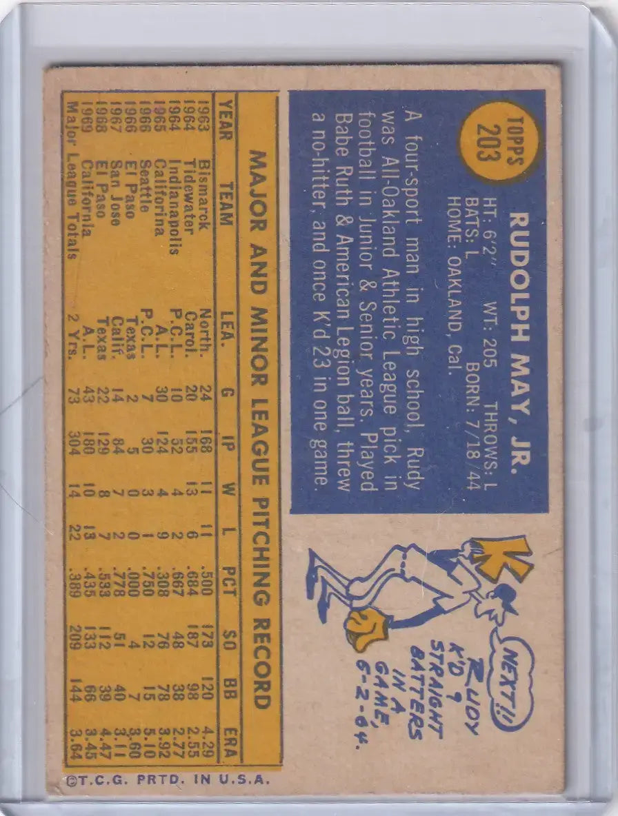 1970 Topps Baseball #203 Rudy May - California Angels