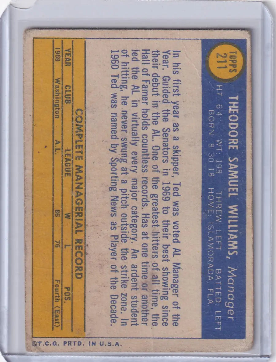 Vintage 1970 Topps Baseball #211 Ted Williams card in a protective clear case