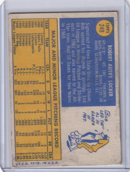 Vintage Topps Baseball card of Bob Locker featuring Seattle Pilots player stats and illustration