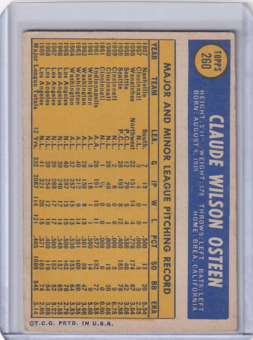 Baseball card of Claude Osteen showcasing Los Angeles Dodgers stats from Topps Baseball