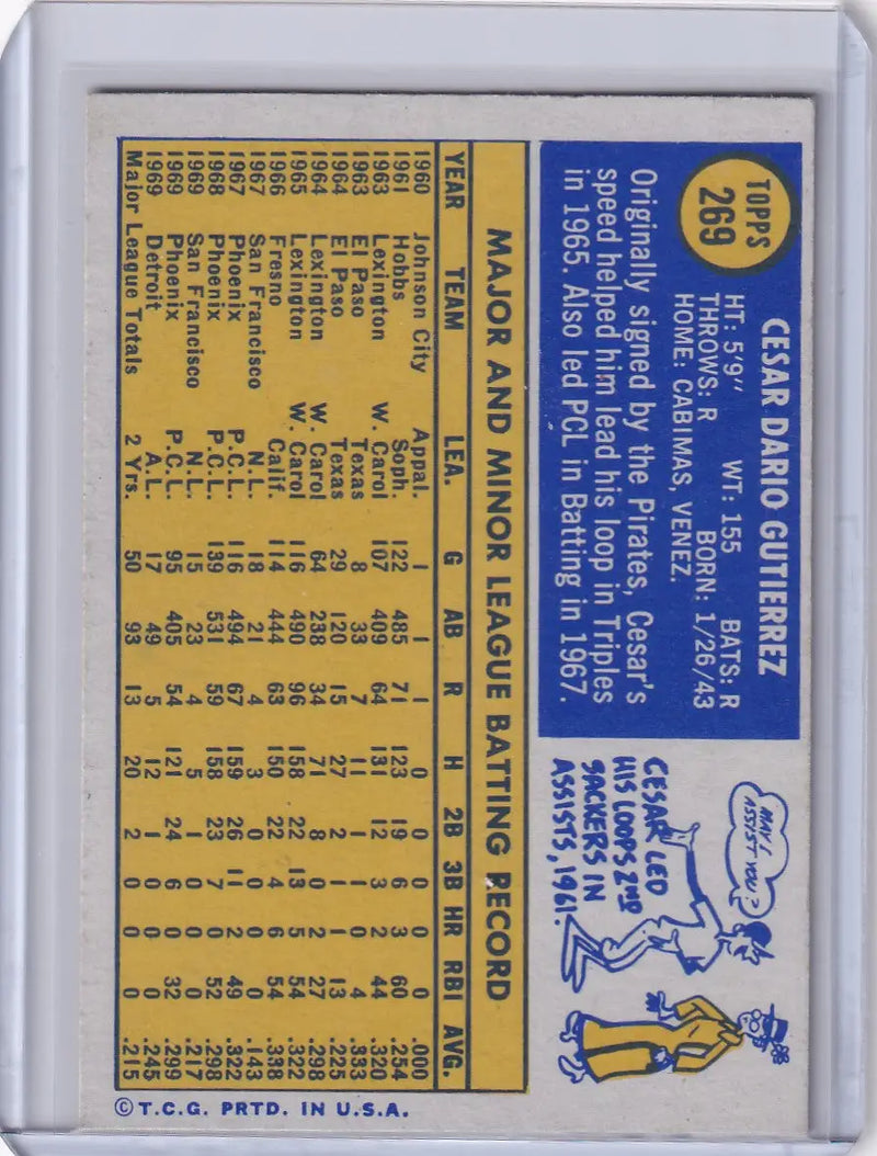 1970 Topps Baseball #269 Cesar Gutierrez - Detroit Tigers