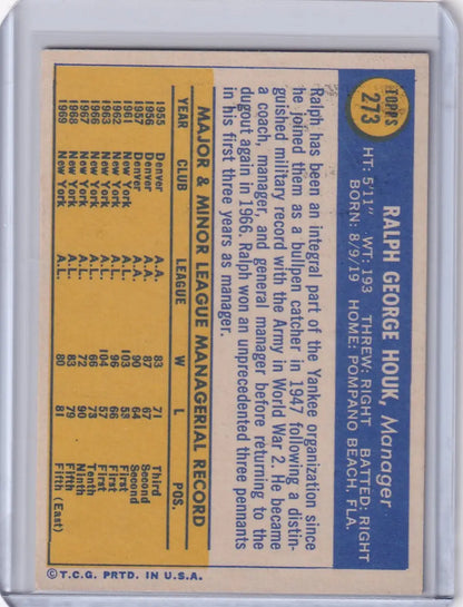 Vintage Topps Baseball card of Ralph Houk featuring New York Yankees player stats