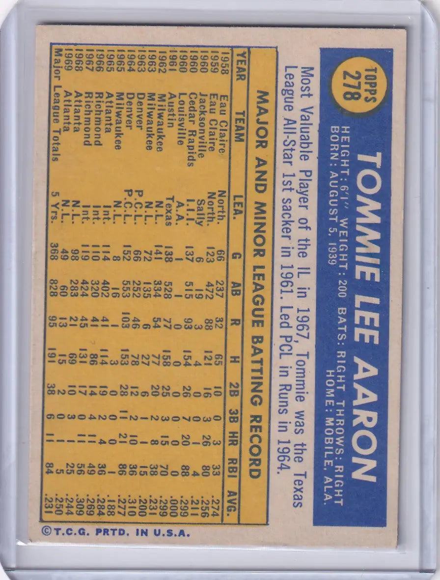 Tommie Aaron 1970 Topps Baseball card with player stats on yellow and blue background