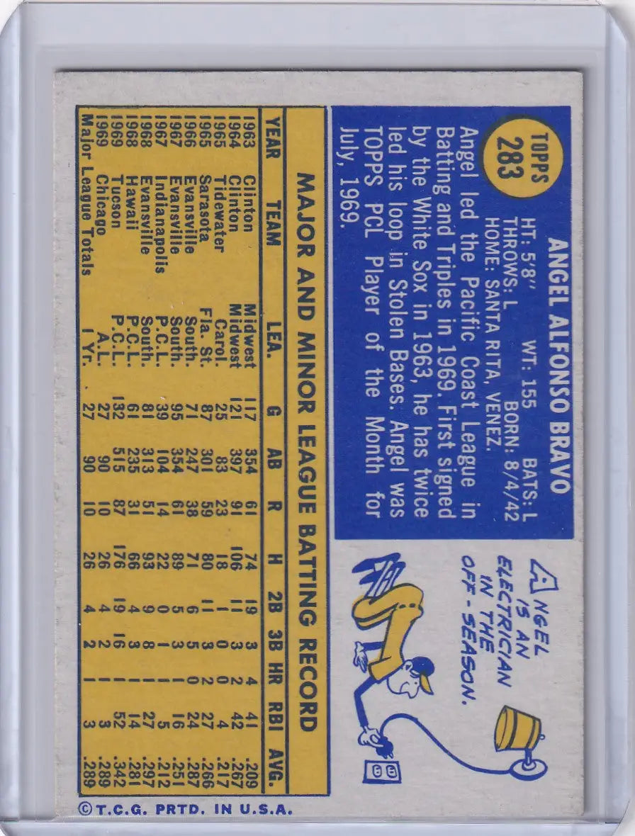 1970 Topps Baseball #283 Angel Bravo - Cincinnati Reds RC