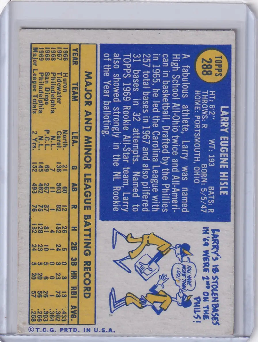1970 Topps Baseball #288 Larry Hisle - Philadelphia Phillies